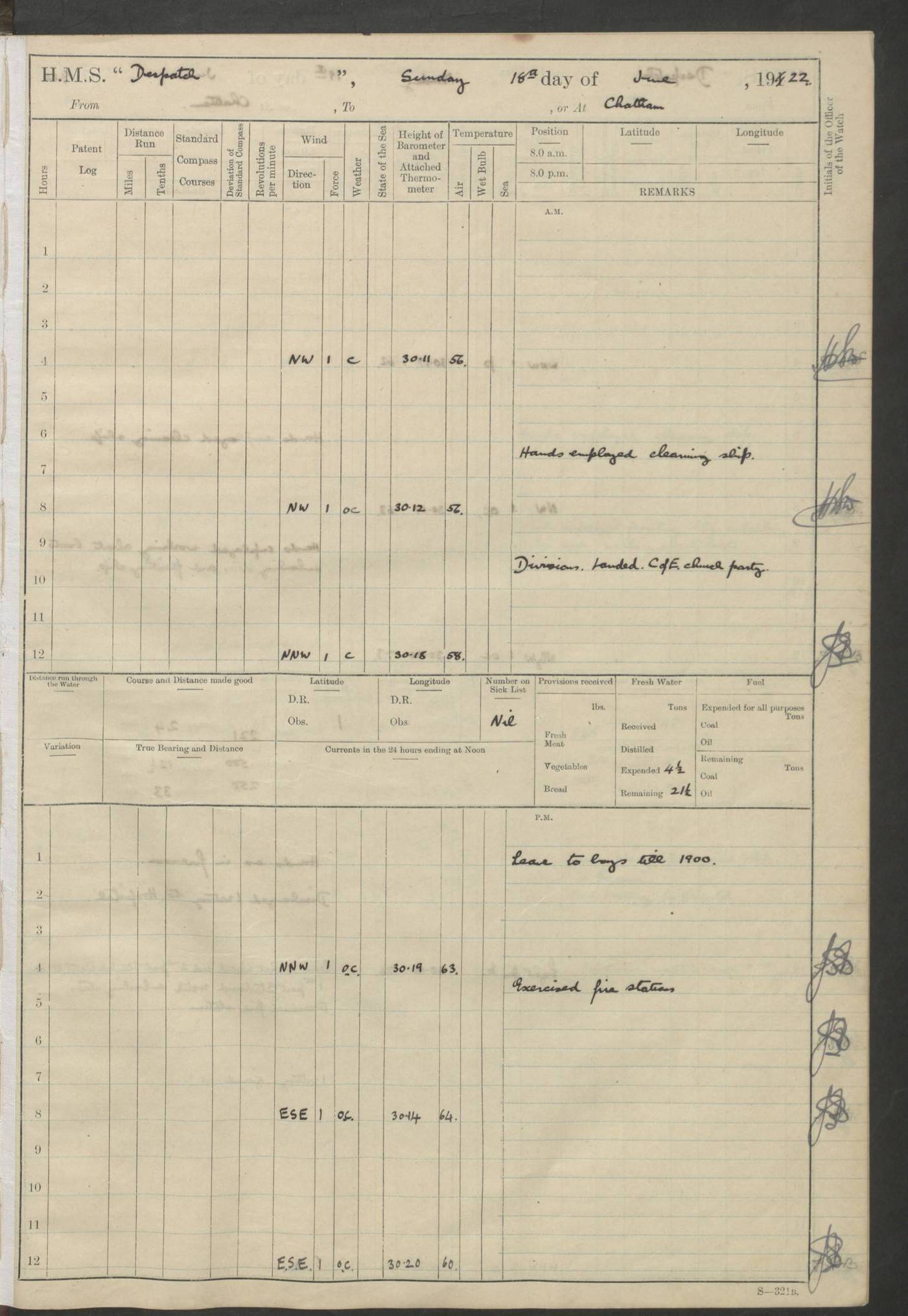 HMS Despatch, light cruiser British warships of World War 1